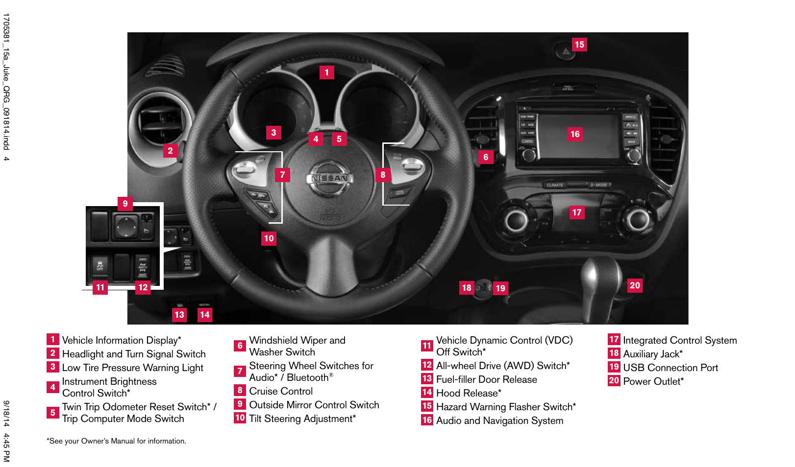 NISSAN 2015 JUKE - Quick Reference Guide User Manual | Page 2 / 28