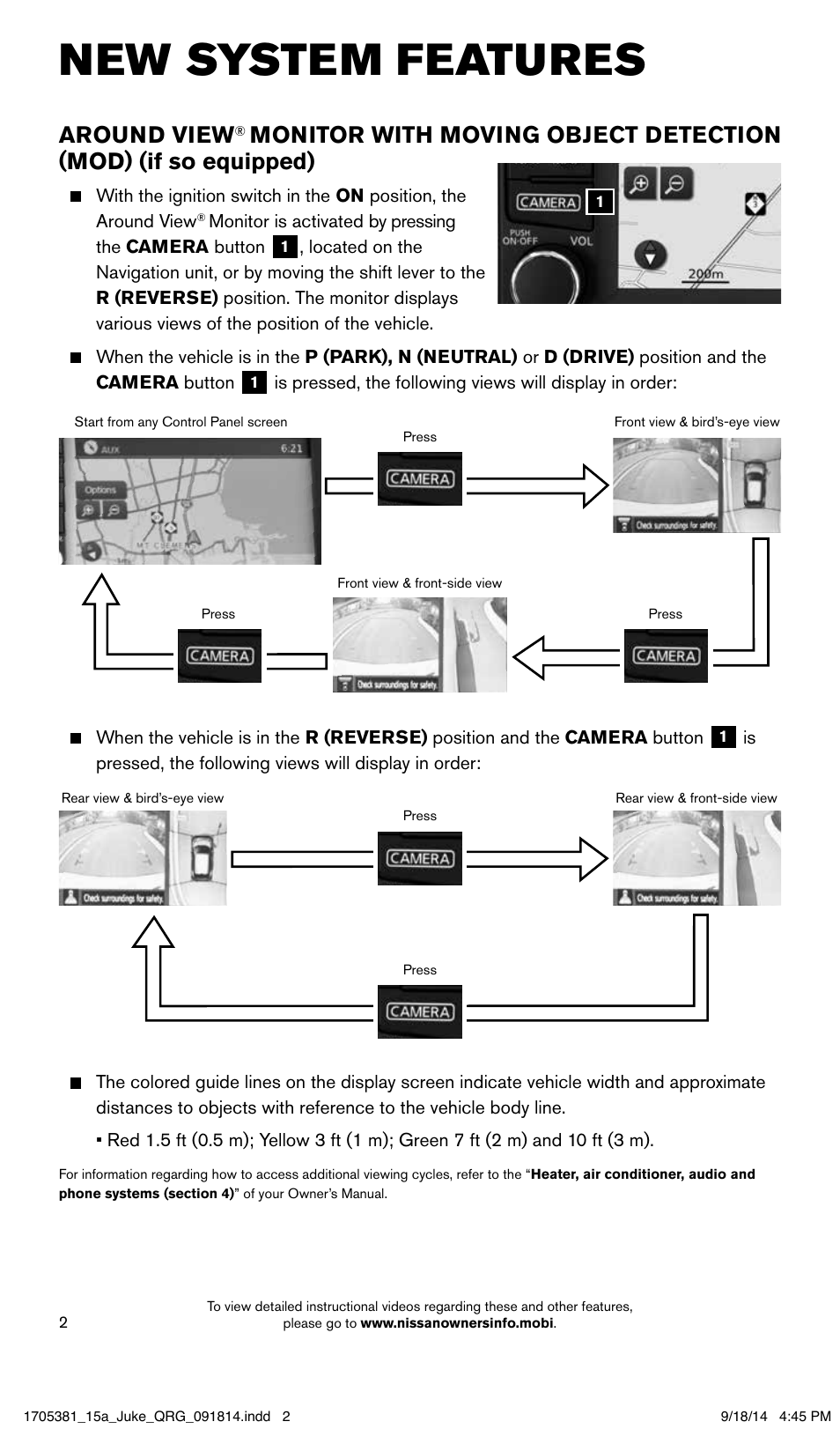 New system features, Around view | NISSAN 2015 JUKE - Quick Reference Guide User Manual | Page 4 / 28