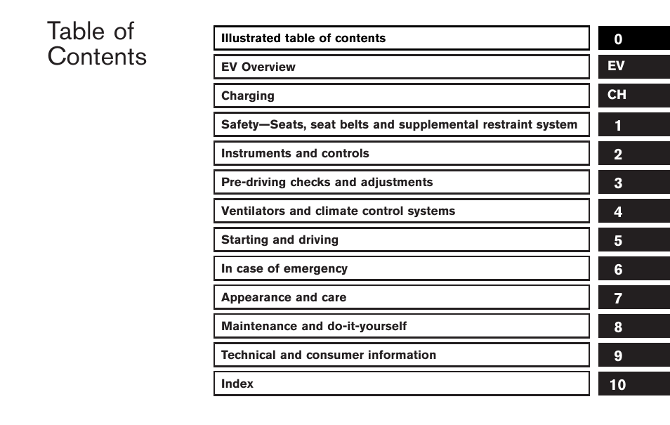 NISSAN 2011 LEAF - Owner's Manual User Manual | Page 12 / 354