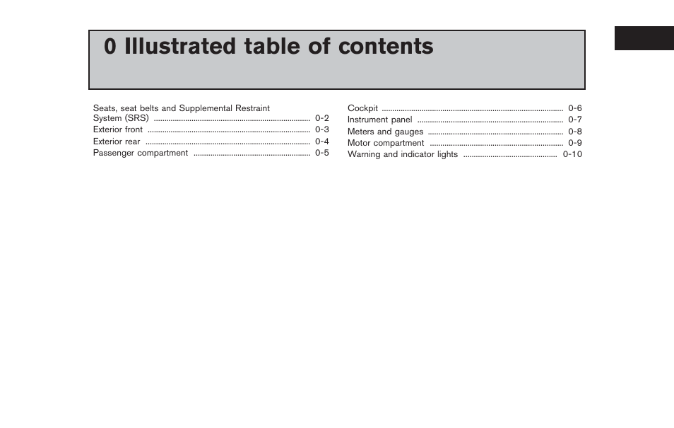 Illustrated table of contents, 0 illustrated table of contents | NISSAN 2011 LEAF - Owner's Manual User Manual | Page 14 / 354