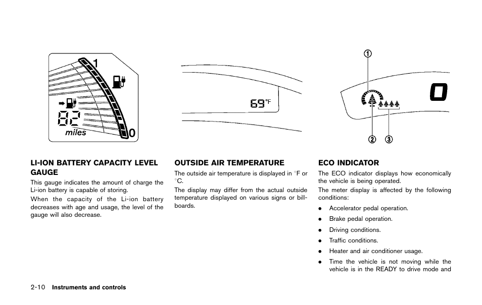 NISSAN 2011 LEAF - Owner's Manual User Manual | Page 147 / 354