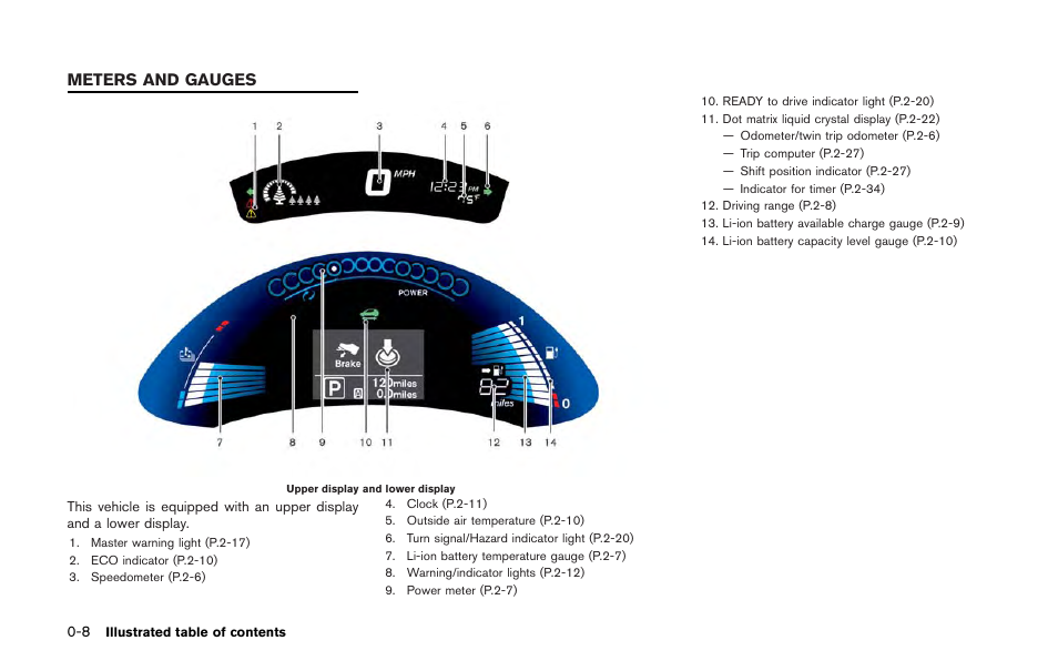 Meters and gauges -8, Meters and gauges | NISSAN 2011 LEAF - Owner's Manual User Manual | Page 21 / 354