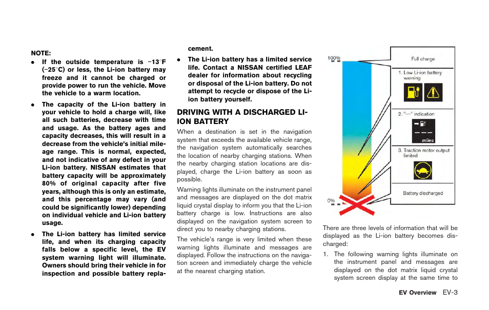 NISSAN 2011 LEAF - Owner's Manual User Manual | Page 26 / 354