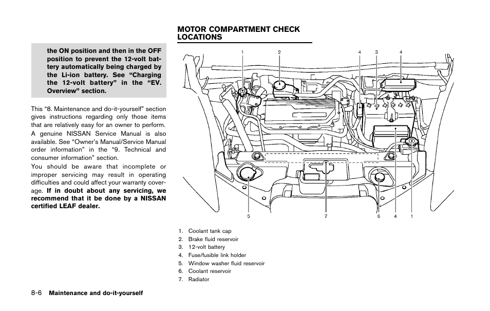 Motor compartment check locations -6 | NISSAN 2011 LEAF - Owner's Manual User Manual | Page 295 / 354