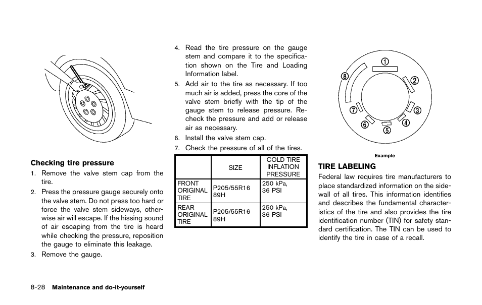 Tire labeling -28 | NISSAN 2011 LEAF - Owner's Manual User Manual | Page 317 / 354