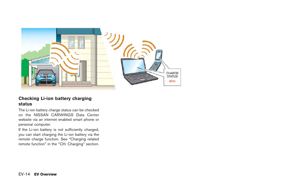 NISSAN 2011 LEAF - Owner's Manual User Manual | Page 37 / 354