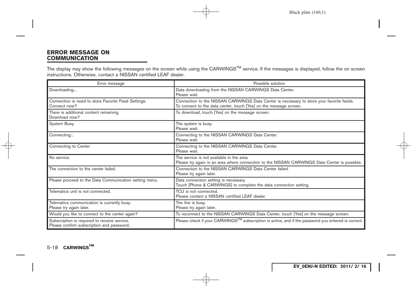 Error message on communication -18 | NISSAN 2011 LEAF - Navigation System Owner's Manual User Manual | Page 166 / 259
