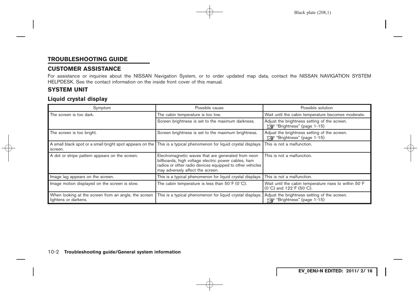 Troubleshooting guide -2, Customer assistance -2 system unit -2 | NISSAN 2011 LEAF - Navigation System Owner's Manual User Manual | Page 214 / 259