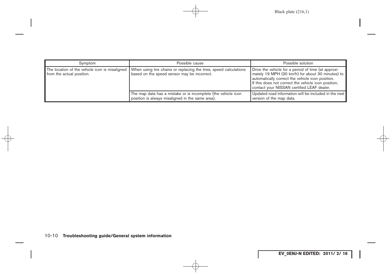 NISSAN 2011 LEAF - Navigation System Owner's Manual User Manual | Page 222 / 259
