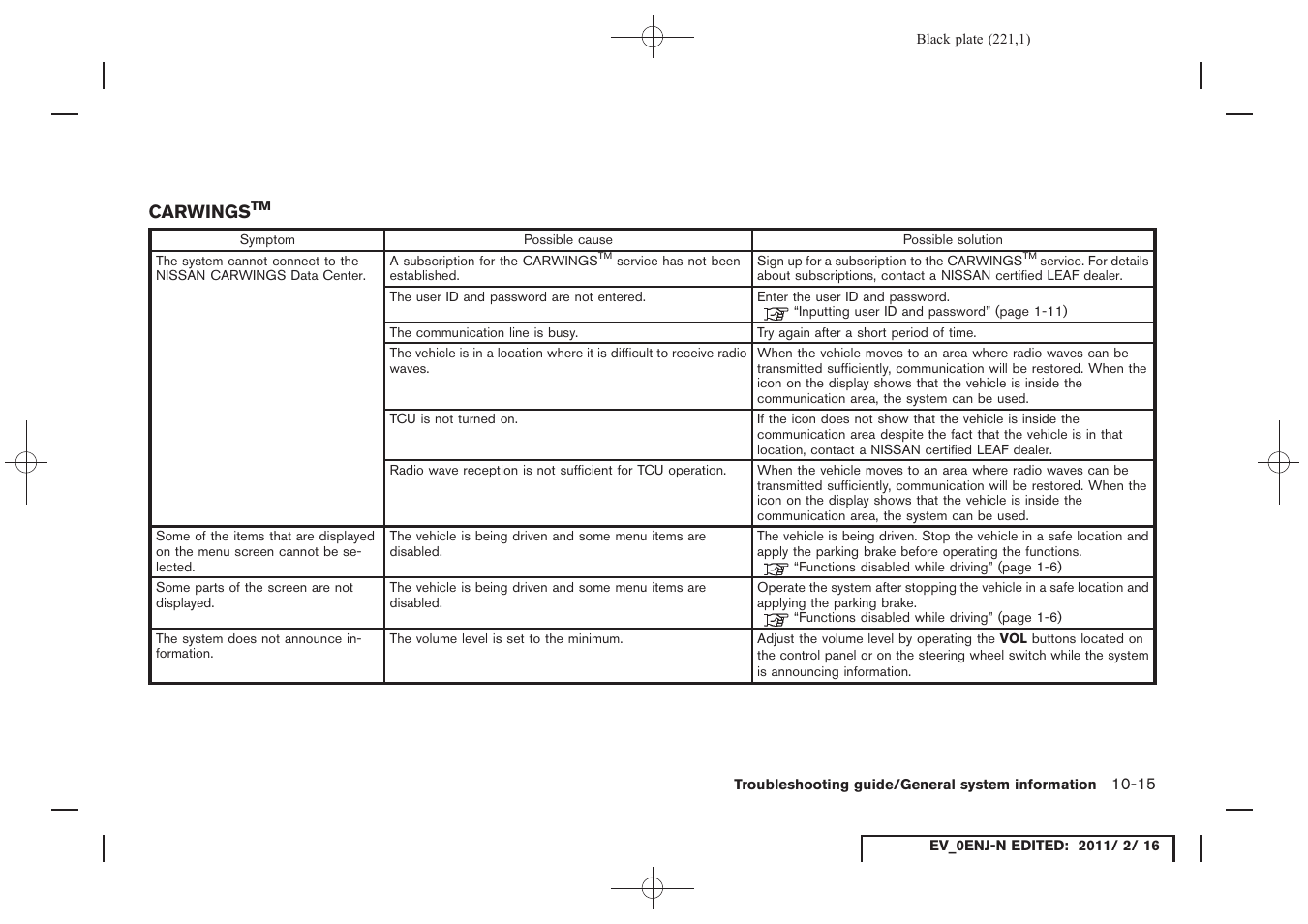 Carwings | NISSAN 2011 LEAF - Navigation System Owner's Manual User Manual | Page 227 / 259