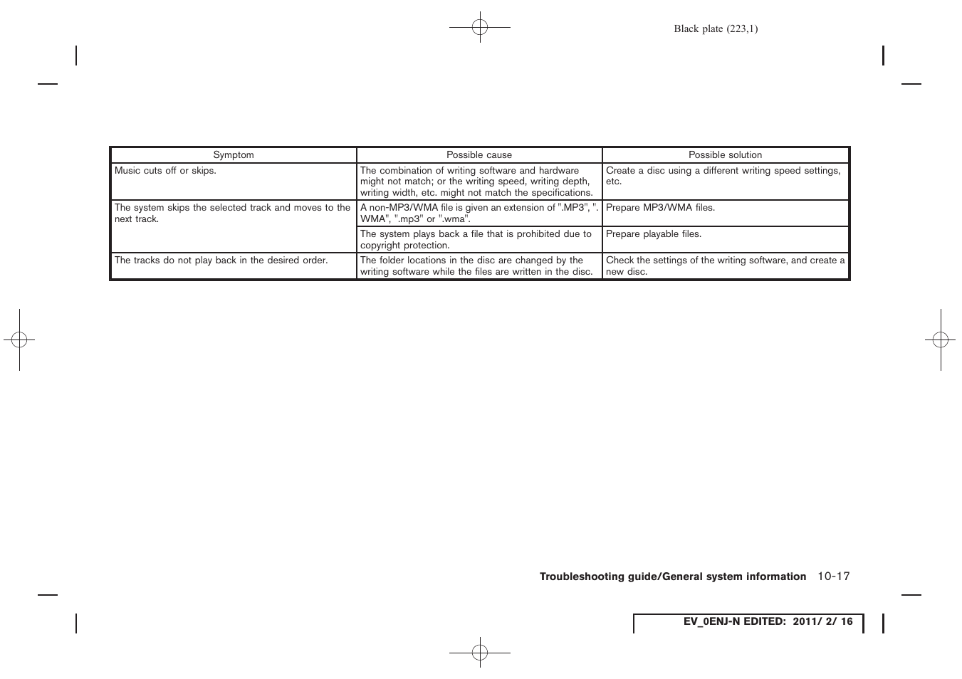 NISSAN 2011 LEAF - Navigation System Owner's Manual User Manual | Page 229 / 259
