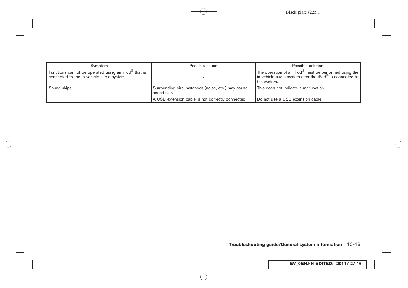 NISSAN 2011 LEAF - Navigation System Owner's Manual User Manual | Page 231 / 259
