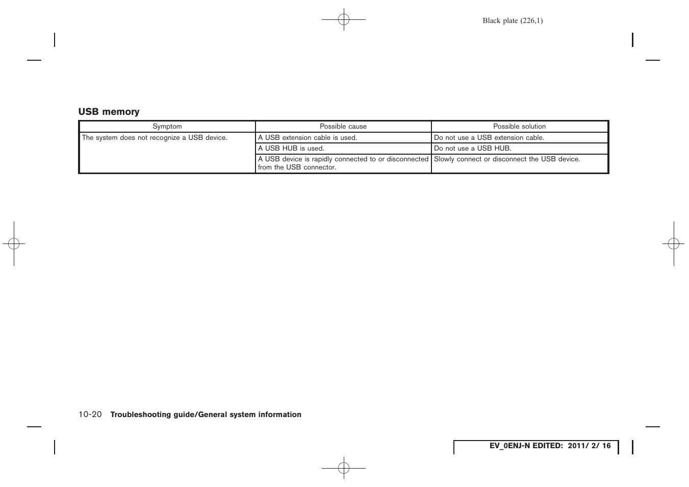 NISSAN 2011 LEAF - Navigation System Owner's Manual User Manual | Page 232 / 259