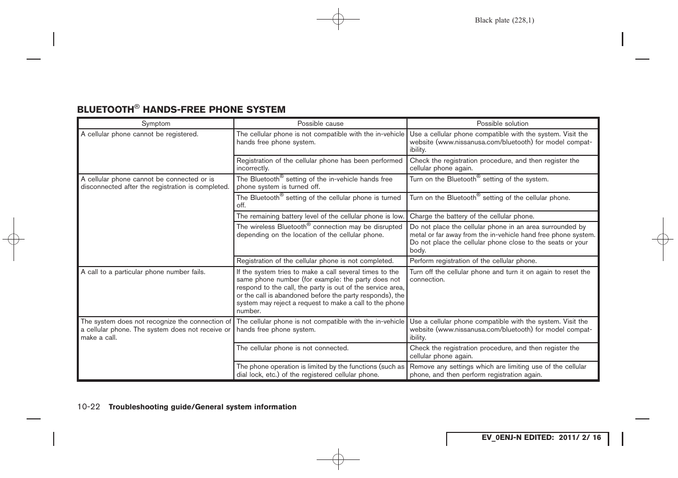 Bluetooth, Hands-free phone system -22 | NISSAN 2011 LEAF - Navigation System Owner's Manual User Manual | Page 234 / 259