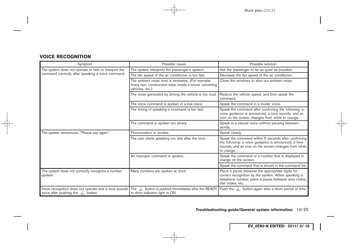 Voice recognition -25 | NISSAN 2011 LEAF - Navigation System Owner's Manual User Manual | Page 237 / 259