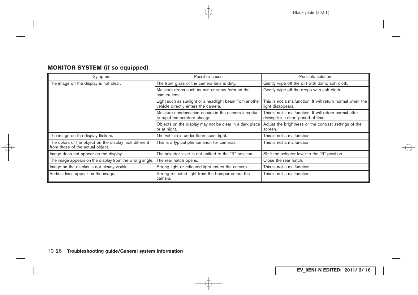 Monitor system (if so equipped) -26 | NISSAN 2011 LEAF - Navigation System Owner's Manual User Manual | Page 238 / 259