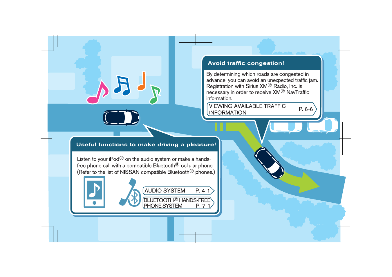 NISSAN 2011 LEAF - Navigation System Owner's Manual User Manual | Page 5 / 259