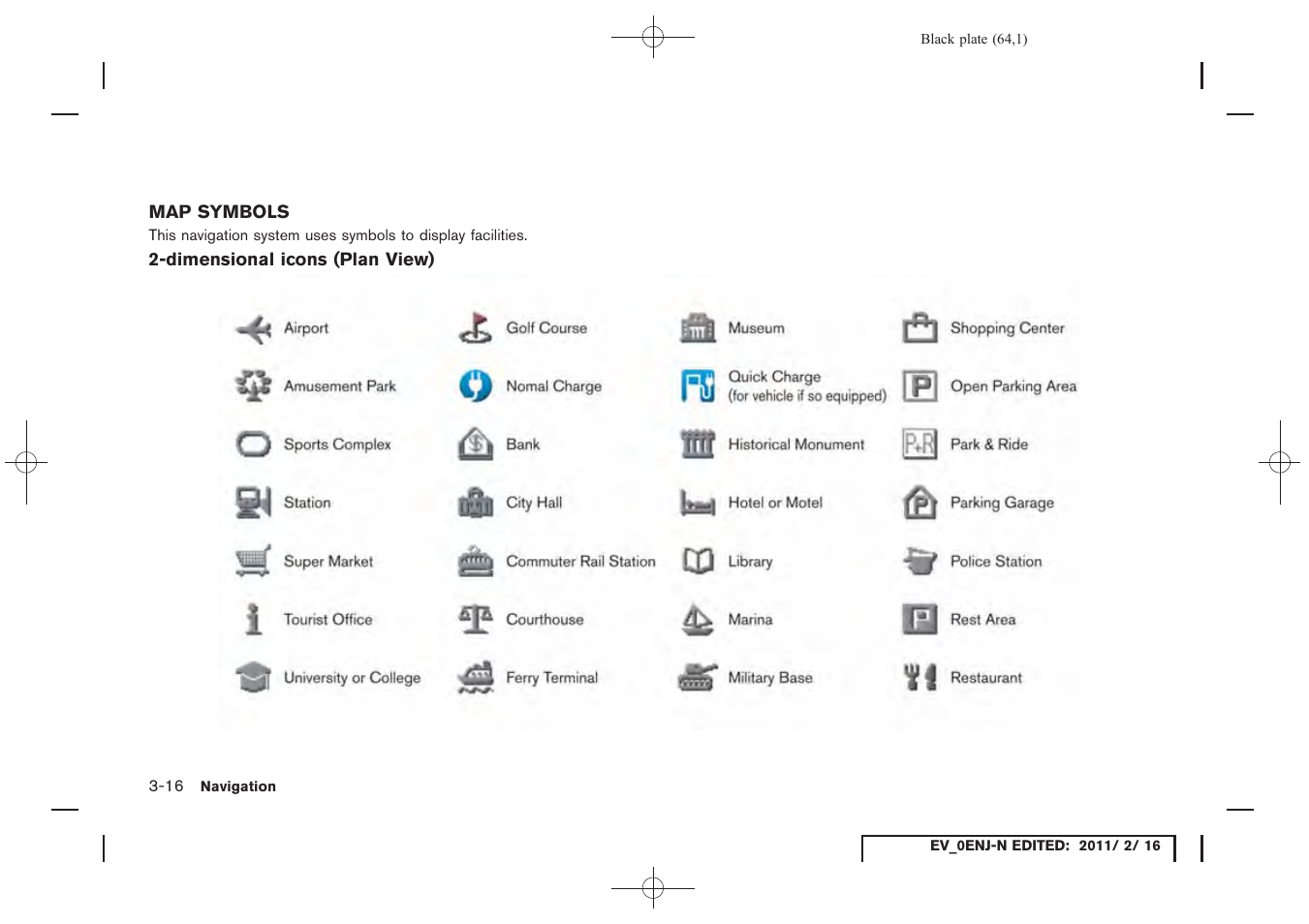 Map symbols -16 | NISSAN 2011 LEAF - Navigation System Owner's Manual User Manual | Page 70 / 259