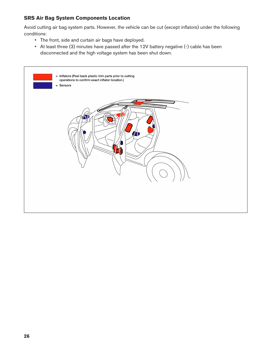 NISSAN 2011 LEAF - First Responder's Guide User Manual | Page 26 / 37