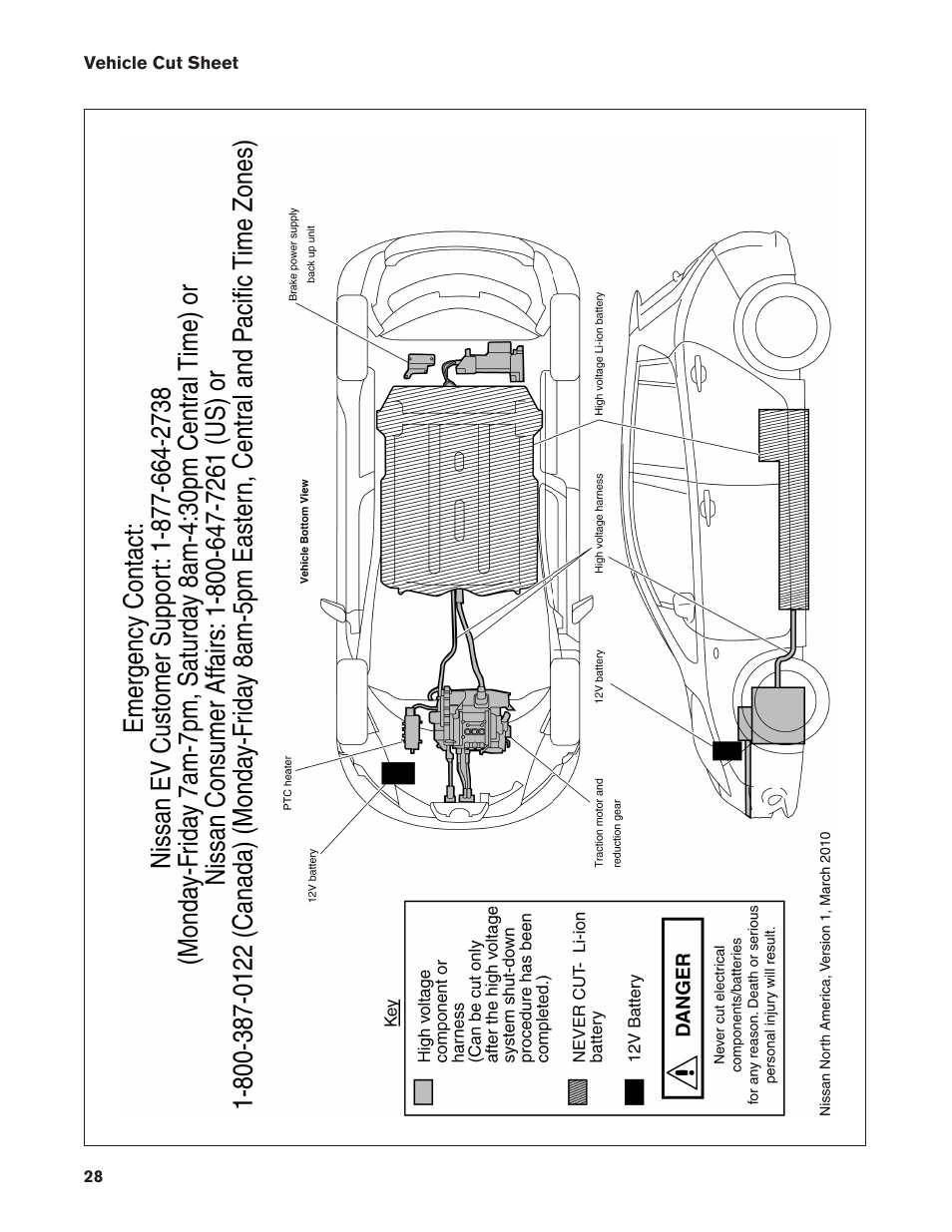 NISSAN 2011 LEAF - First Responder's Guide User Manual | Page 28 / 37