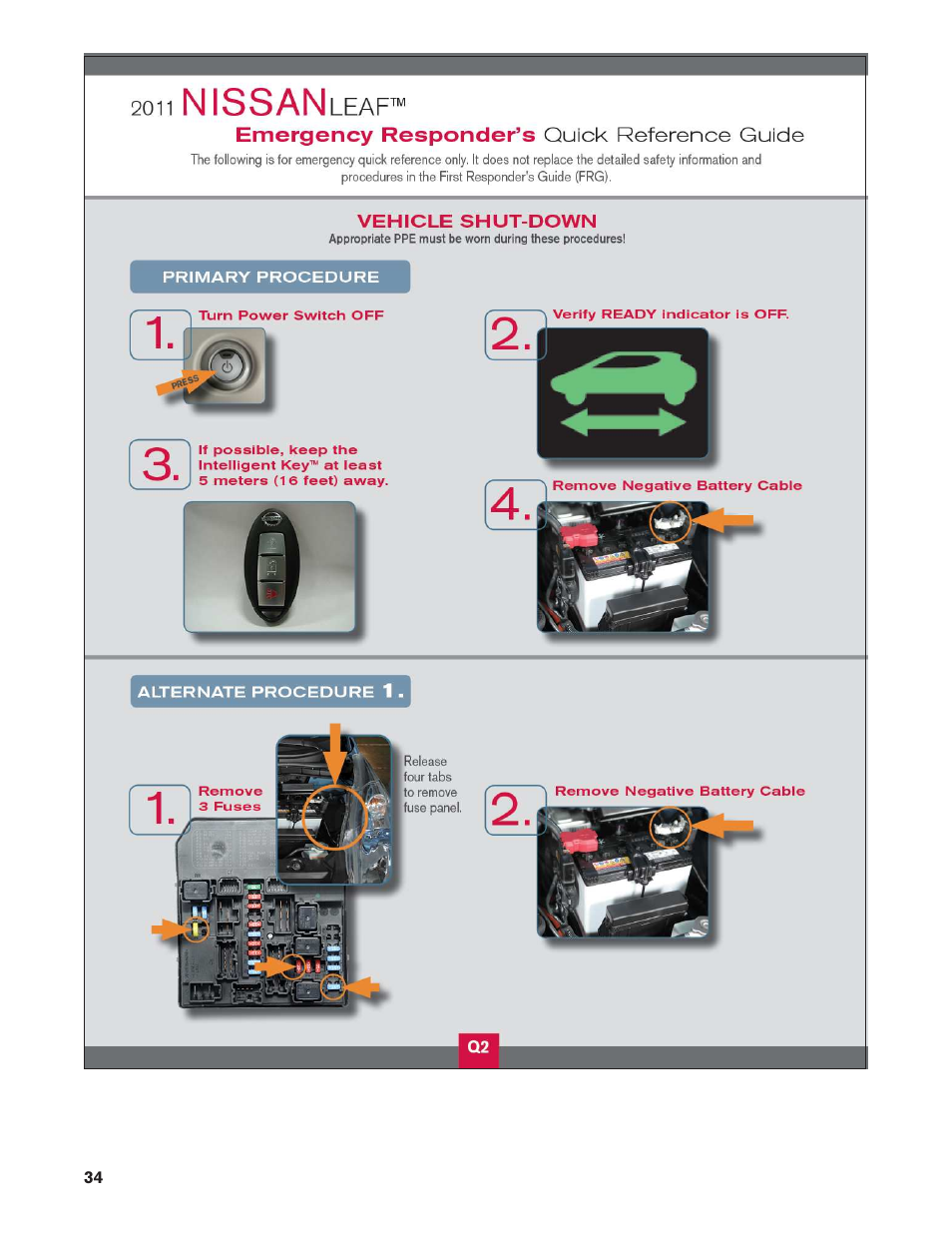 NISSAN 2011 LEAF - First Responder's Guide User Manual | Page 34 / 37