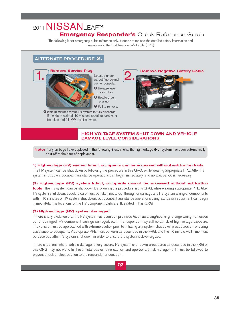 NISSAN 2011 LEAF - First Responder's Guide User Manual | Page 35 / 37
