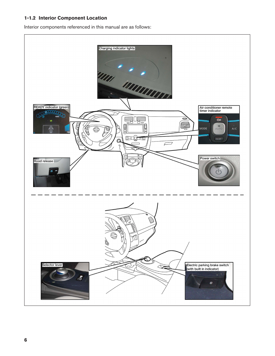 1.2 interior component location, 1.2. interior component location | NISSAN 2011 LEAF - First Responder's Guide User Manual | Page 6 / 37