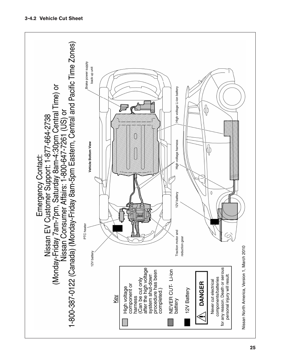 4.2 vehicle cut sheet, 4.2. vehicle cut sheet | NISSAN 2011 LEAF - Dismantling Guide User Manual | Page 25 / 42