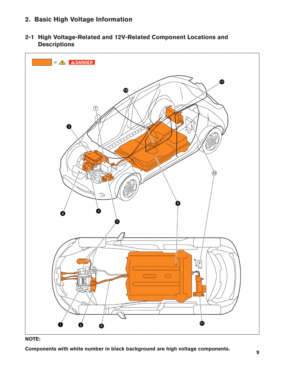 Basic high voltage information, Descriptions | NISSAN 2011 LEAF - Roadside Assistance Guide User Manual | Page 9 / 38