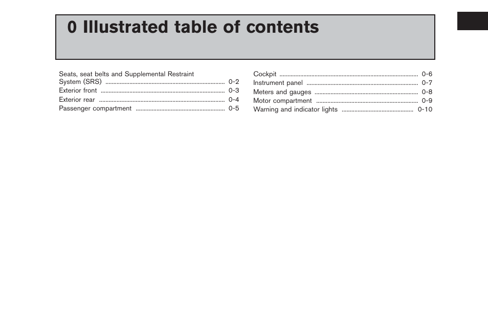 Illustrated table of contents, 0 illustrated table of contents | NISSAN 2012 LEAF - Owner's Manual User Manual | Page 14 / 354