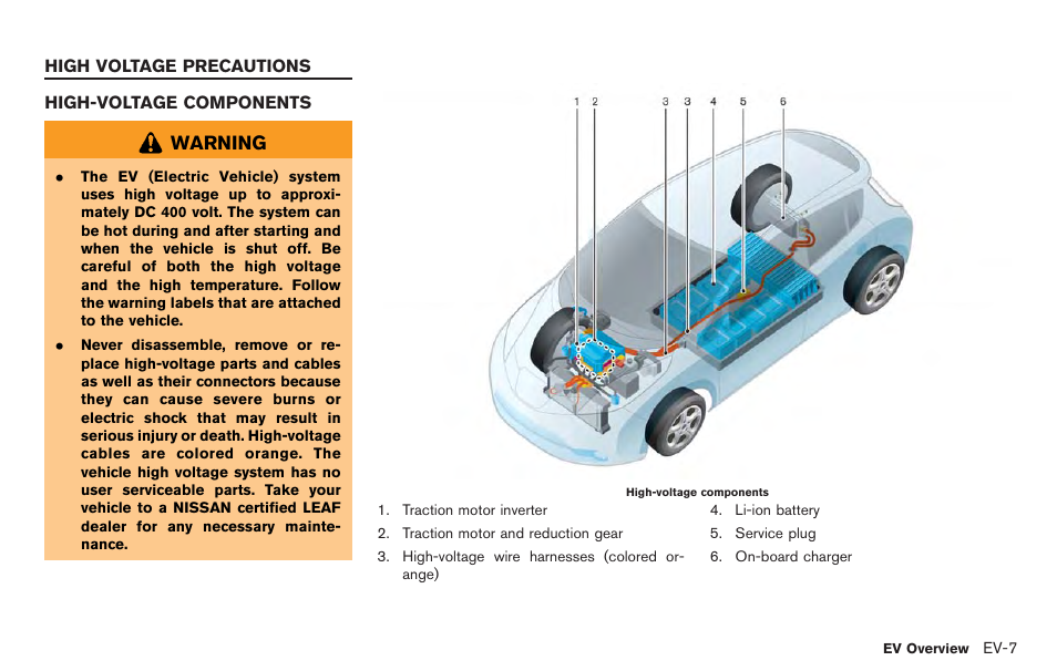 Warning | NISSAN 2012 LEAF - Owner's Manual User Manual | Page 30 / 354
