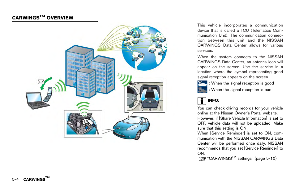 Carwings, Overview -4 | NISSAN 2012 LEAF - Navigation System Owner's Manual User Manual | Page 154 / 259