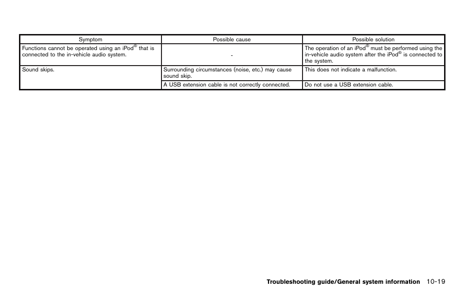 NISSAN 2012 LEAF - Navigation System Owner's Manual User Manual | Page 231 / 259