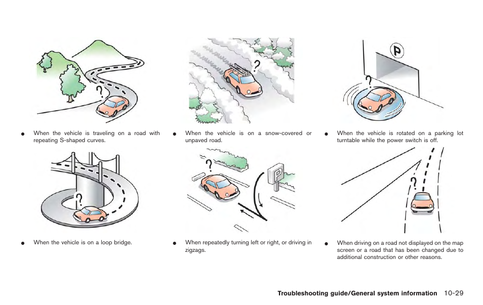NISSAN 2012 LEAF - Navigation System Owner's Manual User Manual | Page 241 / 259