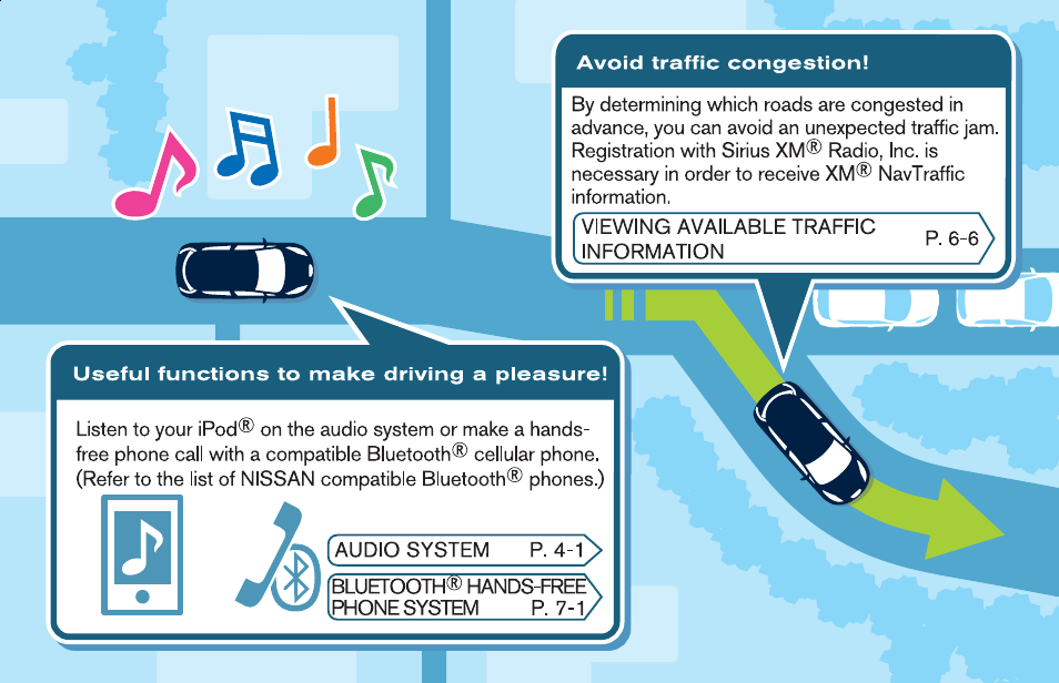 NISSAN 2012 LEAF - Navigation System Owner's Manual User Manual | Page 5 / 259