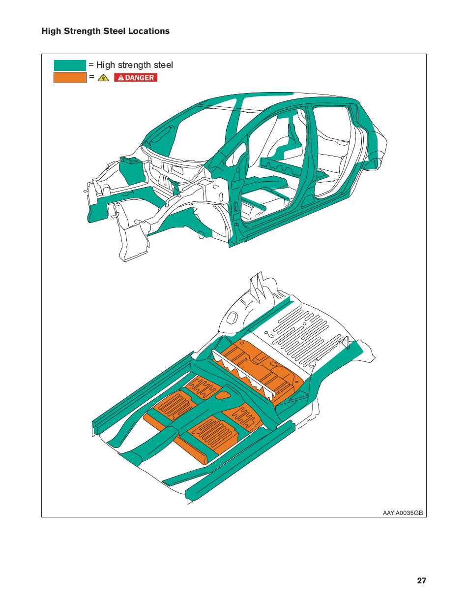 NISSAN 2012 LEAF - First Responder's Guide User Manual | Page 27 / 35