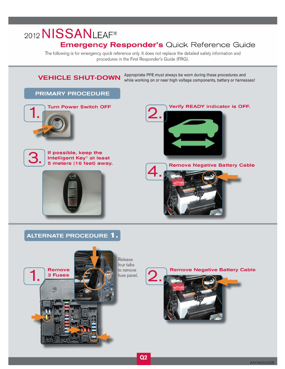 NISSAN 2012 LEAF - First Responder's Guide User Manual | Page 32 / 35