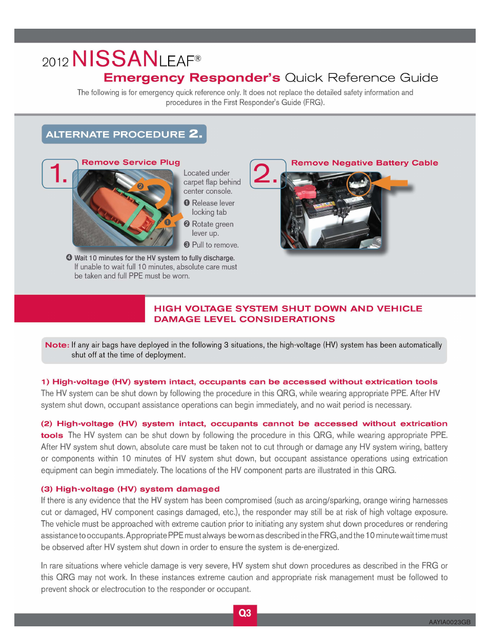NISSAN 2012 LEAF - First Responder's Guide User Manual | Page 33 / 35