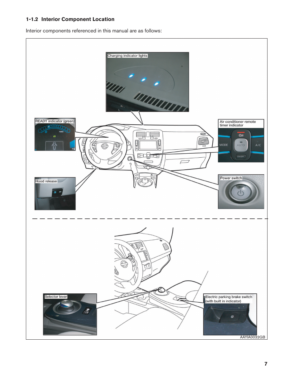 1.2 interior component location, 1.2. interior component location | NISSAN 2012 LEAF - Dismantling Guide User Manual | Page 7 / 42