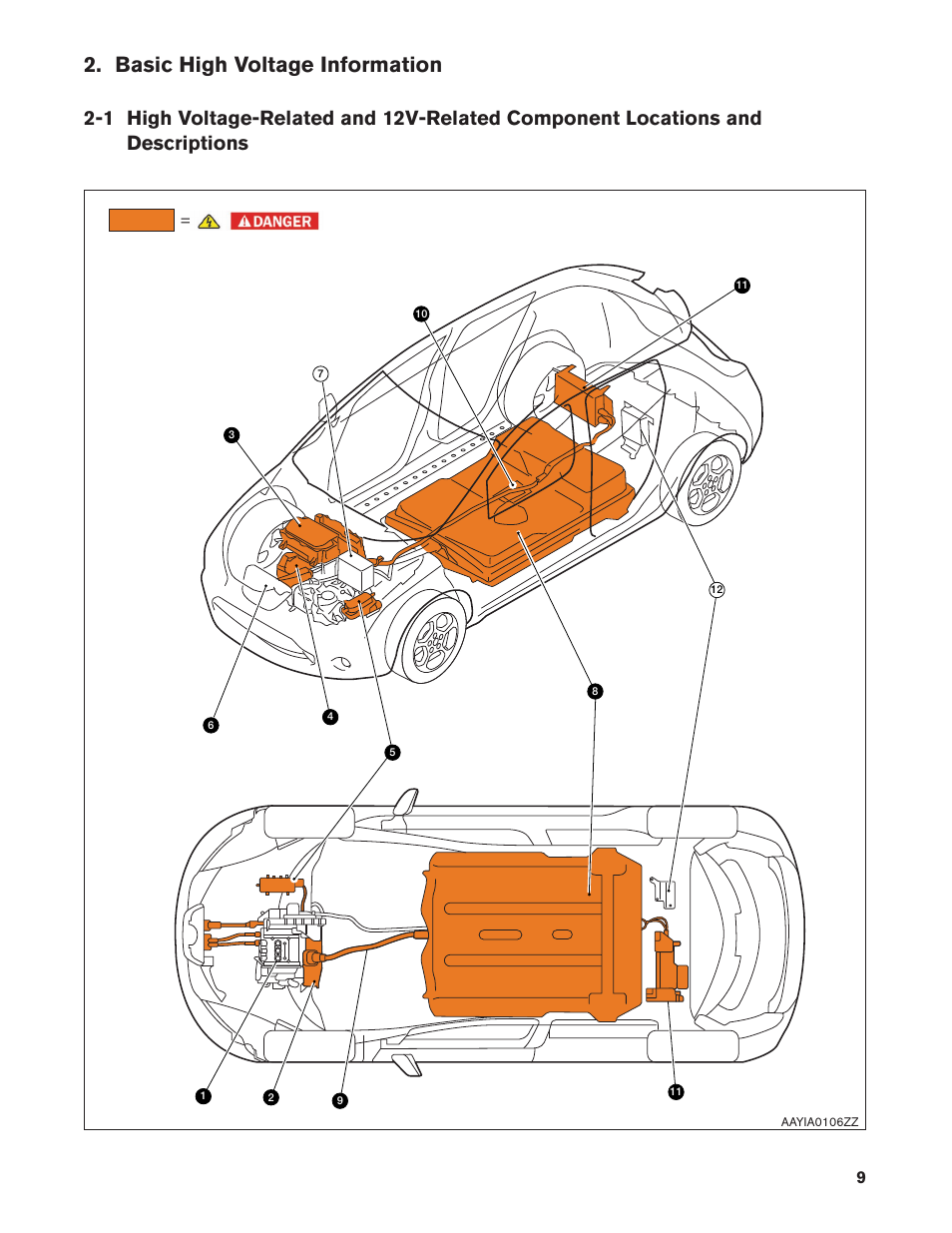 Basic high voltage information, Descriptions | NISSAN 2012 LEAF - Dismantling Guide User Manual | Page 9 / 42