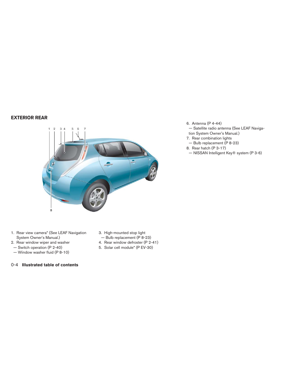 Exterior rear -4 | NISSAN 2013 LEAF - Owner's Manual User Manual | Page 11 / 402