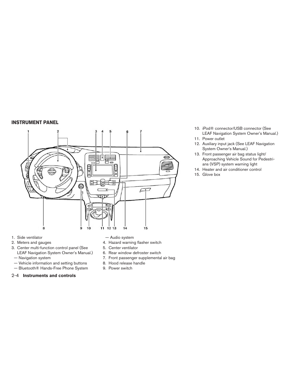 Instrument panel -4 | NISSAN 2013 LEAF - Owner's Manual User Manual | Page 143 / 402