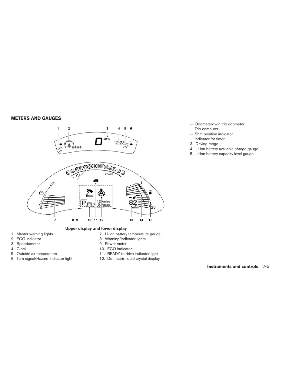 Meters and gauges -5 | NISSAN 2013 LEAF - Owner's Manual User Manual | Page 144 / 402