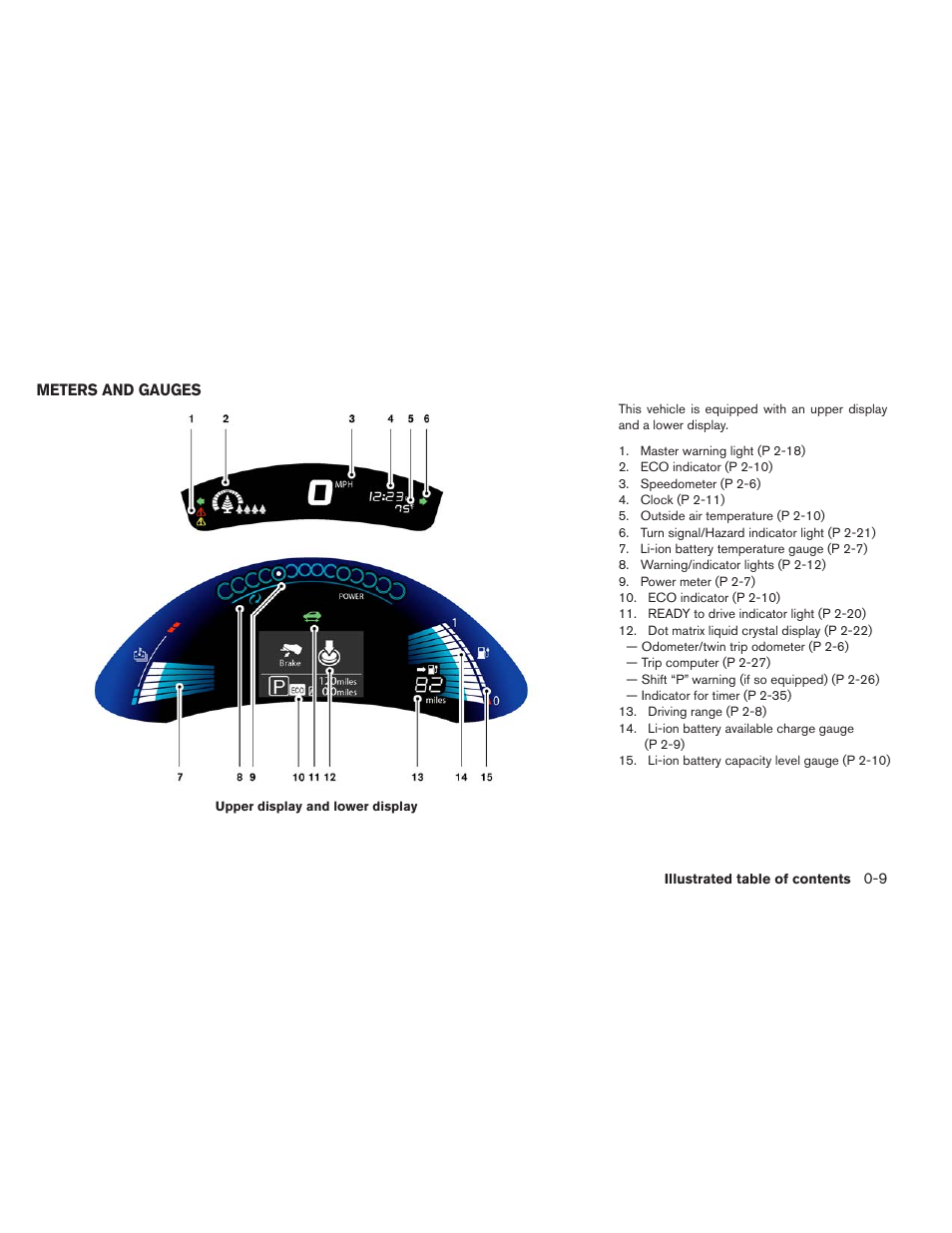 Meters and gauges -9 | NISSAN 2013 LEAF - Owner's Manual User Manual | Page 16 / 402