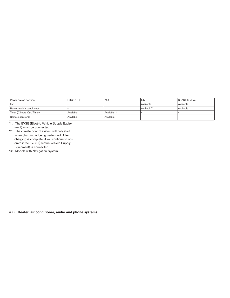 NISSAN 2013 LEAF - Owner's Manual User Manual | Page 233 / 402