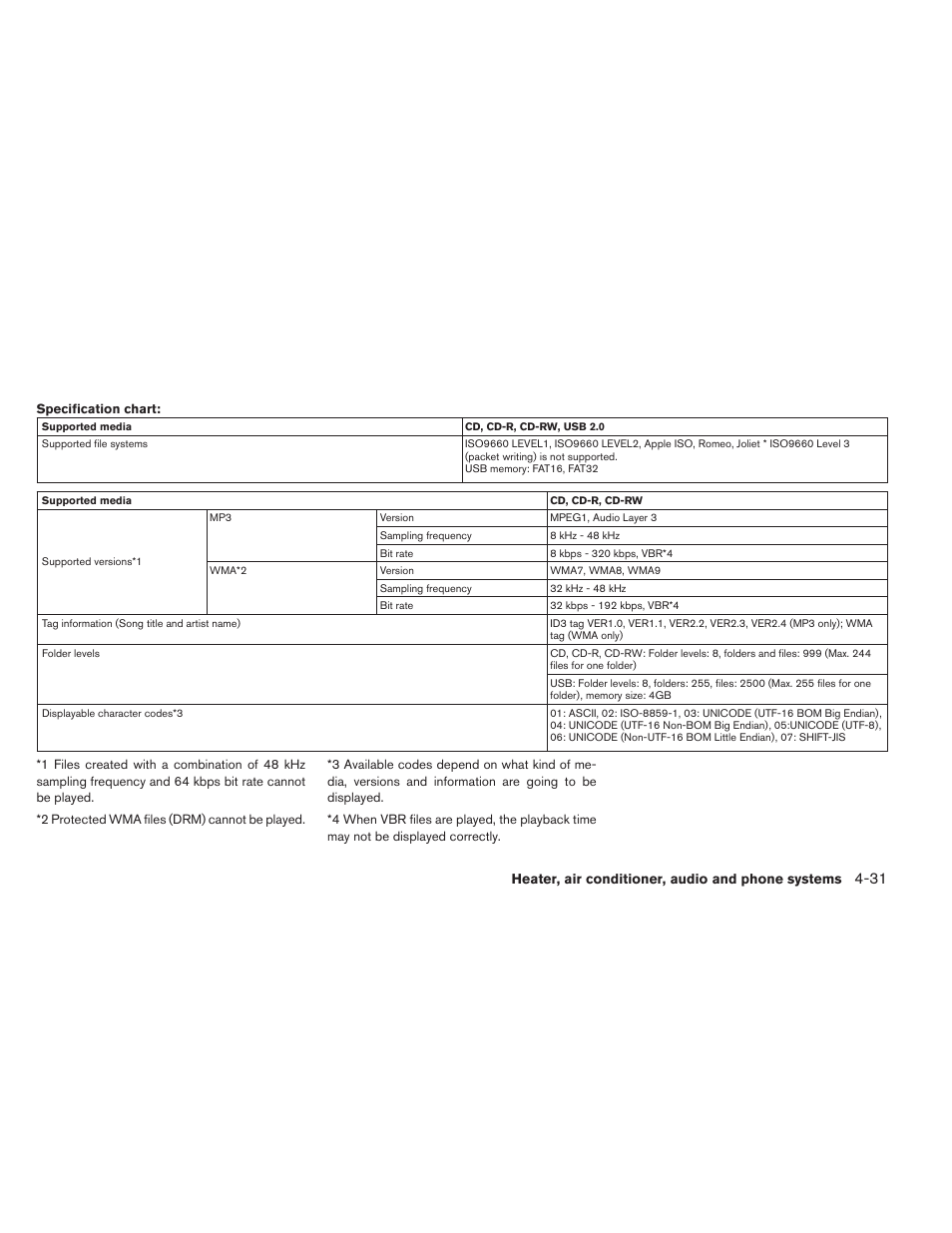 NISSAN 2013 LEAF - Owner's Manual User Manual | Page 256 / 402