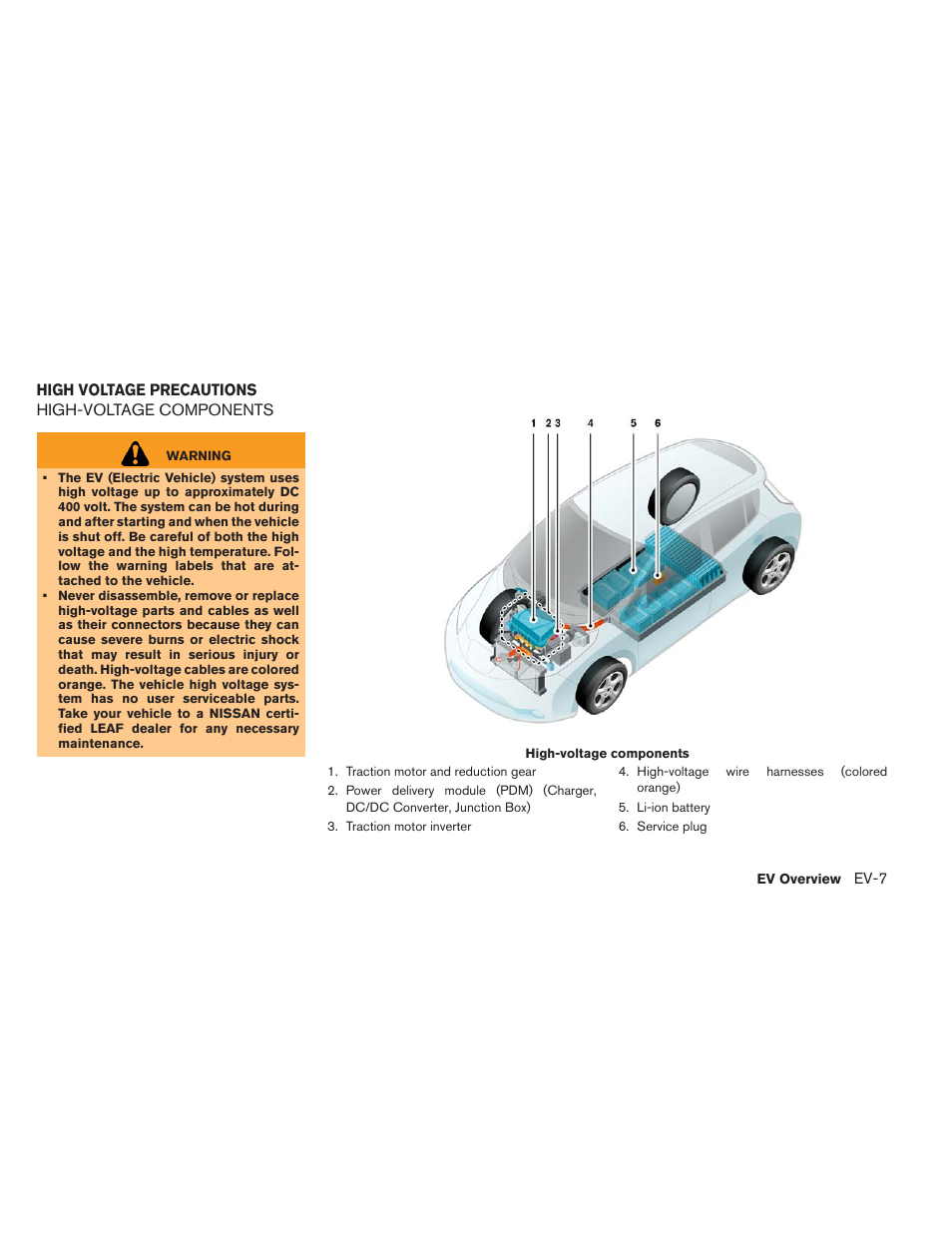 NISSAN 2013 LEAF - Owner's Manual User Manual | Page 26 / 402