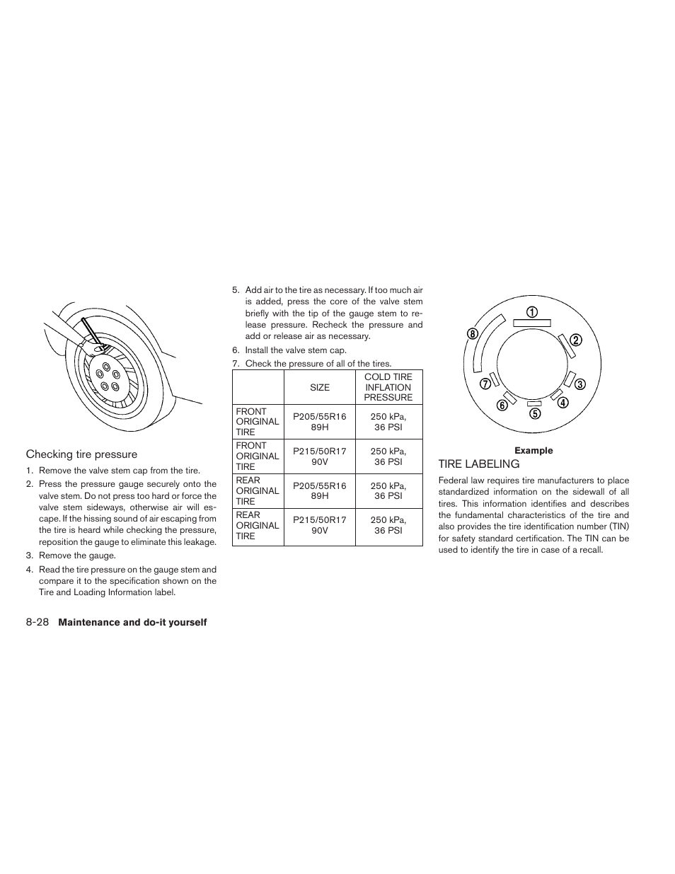 Tire labeling -28 | NISSAN 2013 LEAF - Owner's Manual User Manual | Page 361 / 402