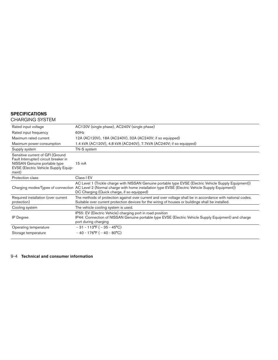 Specifications -4, Charging system -4 | NISSAN 2013 LEAF - Owner's Manual User Manual | Page 371 / 402