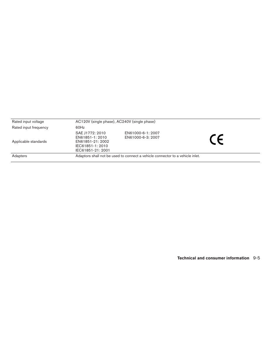 NISSAN 2013 LEAF - Owner's Manual User Manual | Page 372 / 402